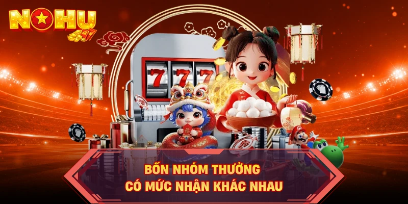 Bốn nhóm thưởng có mức nhận khác nhau