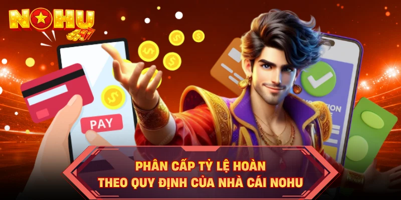 Phân cấp tỷ lệ hoàn theo quy định của nhà cái NOHU